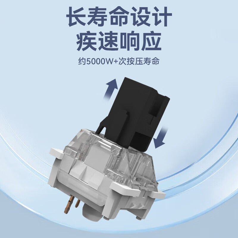Mechanical Keyboard Switch Dus - đánh giá và giá Gaming Keyboard Blue Switches