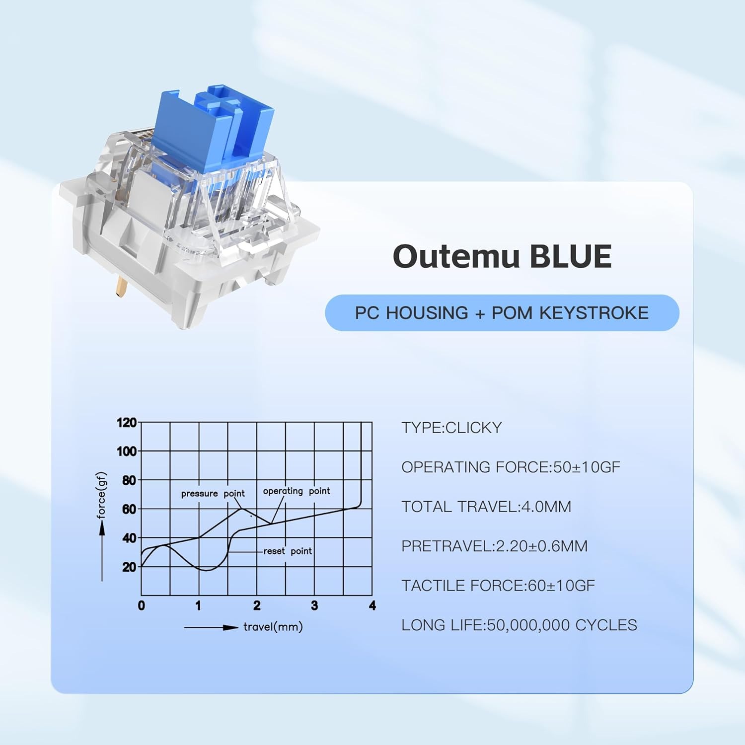 100 Practical Blue Switches, H - đánh giá và giá Gaming Keyboard Blue Switches
