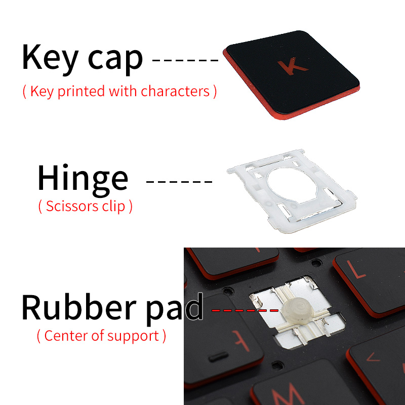 Replacement Keycap Key Cap Hin - đánh giá và giá Gaming Keyboard Hp